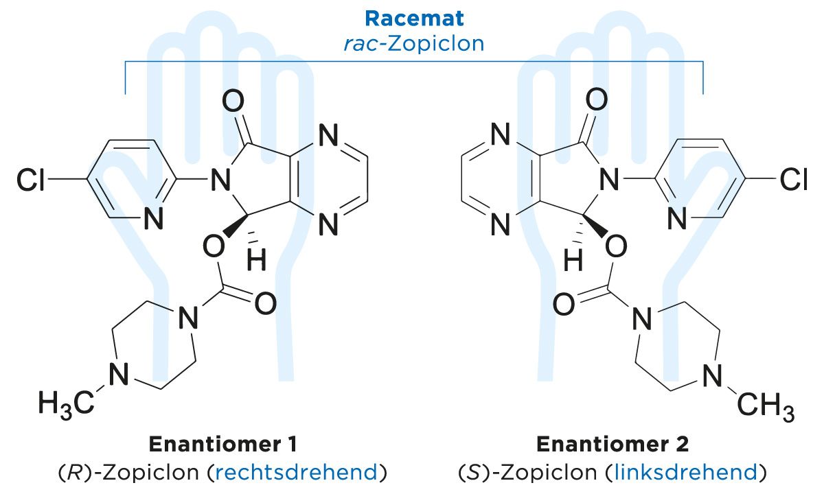 Eszopiclone online bestellen