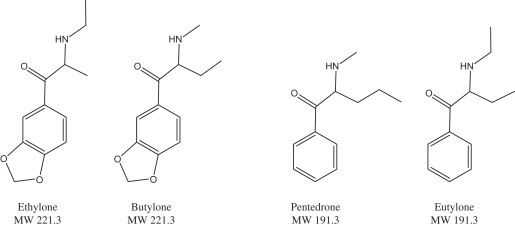 Phentermine pille