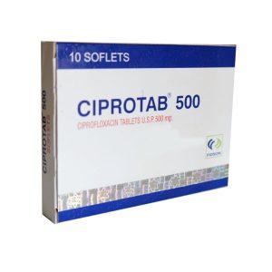 Ciprofloxacin 500mg Emc