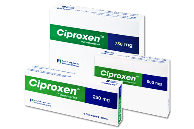 Cipro basics 250 mg