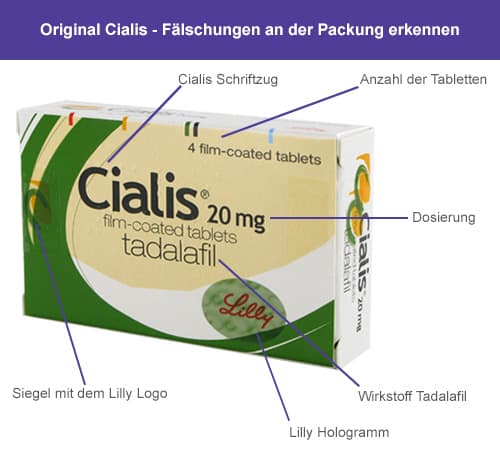 Tadalafil 20mg preis schweiz