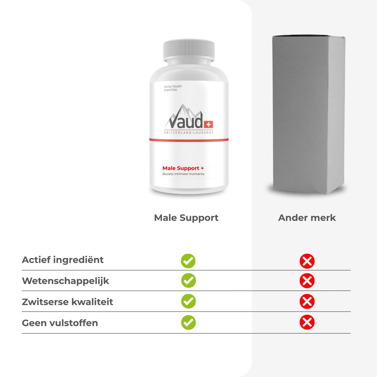 Kamagra online bestellen belgie