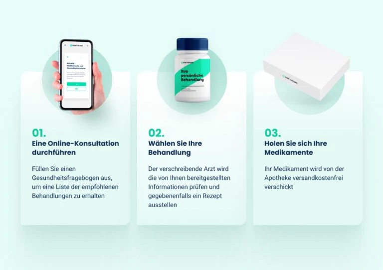 Salbutamol Griechenland Rezeptfrei