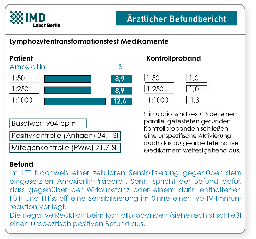Generische amoxil