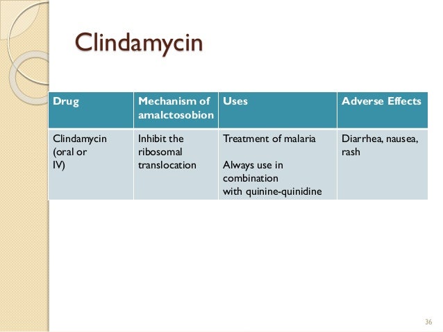 Amoxibeta 1000mg tabs preis