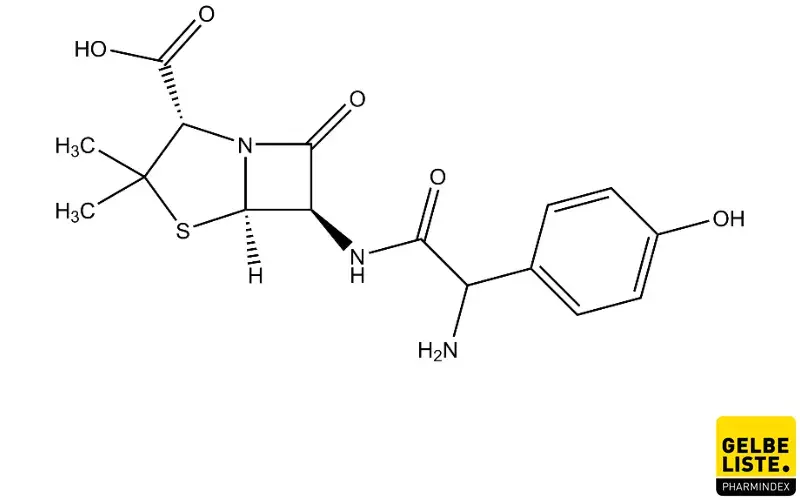 Amoxibeta Apotheke Online