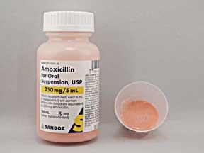Amoxicillin 250mg