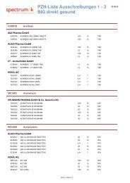 ciprofloxacin abz 250mg